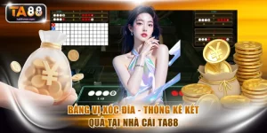 Bảng vị xóc đĩa