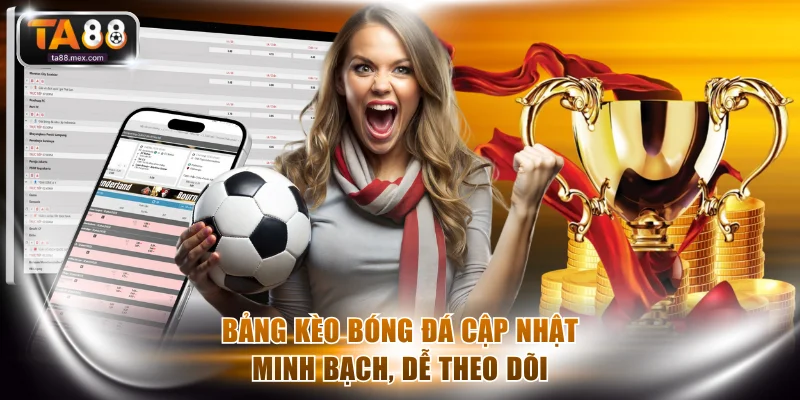 Bảng kèo bóng đá cập nhật minh bạch, dễ theo dõi